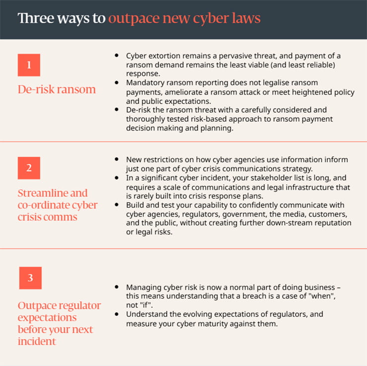 Three ways to outpace new cyber-laws